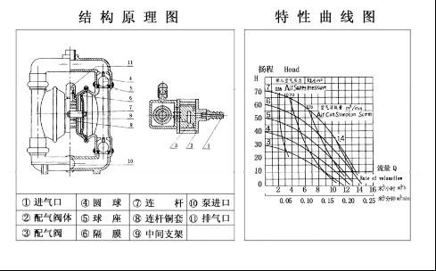 高活性聚氨酯金屬羧酸鹽催化劑，確保聚氨酯材料快速徹底固化