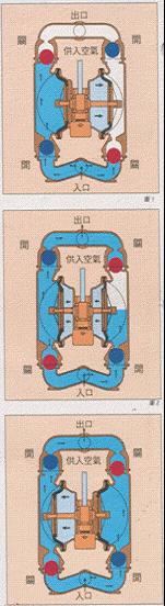 液體低氣味海綿貼合劑，易于噴涂或輥涂，提高復(fù)合生產(chǎn)效率