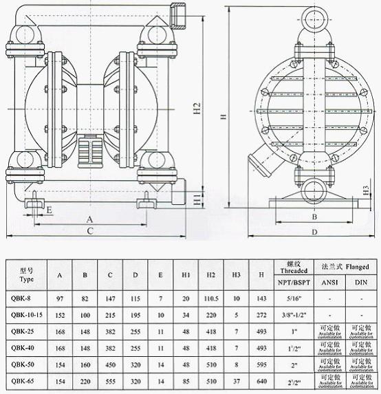 3-甲氧基丙胺 MOPA CAS No:5332-73-0，確保合成聚合物產(chǎn)品具有優(yōu)異的熱穩(wěn)定性和耐化學(xué)性