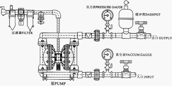 N-環(huán)己基-二丙烯三胺 CHAPAPA CAS No:5332-73-0，高性能環(huán)氧樹脂固化劑及特種胺類中間體