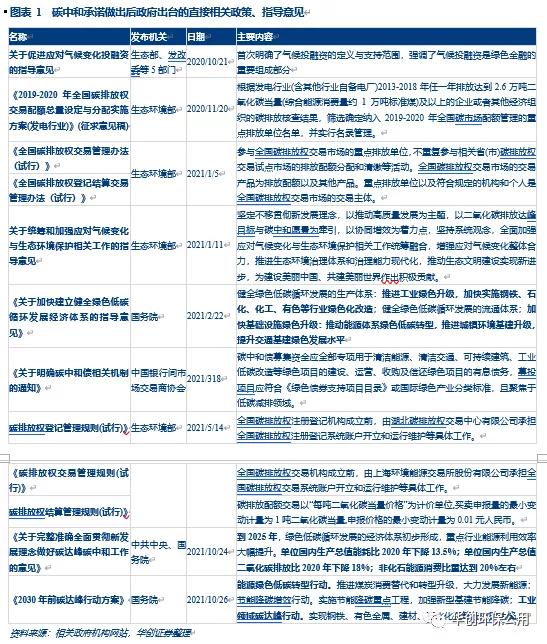 催化劑c102(螯合錫u-220h)