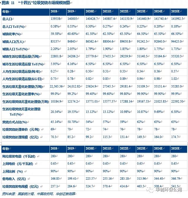 雙(乙酰丙酮酸)二丁基錫